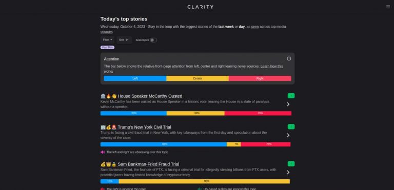 Clarity